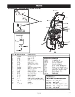 Предварительный просмотр 17 страницы Craftsman 919.670280 Owner'S Manual