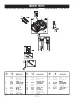 Preview for 20 page of Craftsman 919.670280 Owner'S Manual