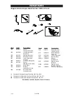 Preview for 28 page of Craftsman 919.672101 Owner'S Manual