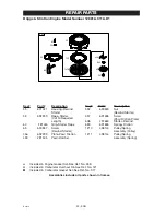 Preview for 32 page of Craftsman 919.672101 Owner'S Manual