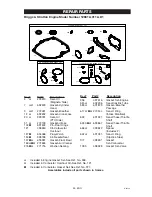 Preview for 33 page of Craftsman 919.672101 Owner'S Manual