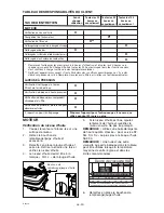 Preview for 46 page of Craftsman 919.672101 Owner'S Manual