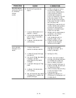 Preview for 51 page of Craftsman 919.672101 Owner'S Manual