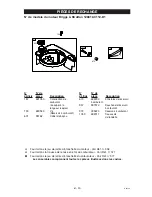 Preview for 61 page of Craftsman 919.672101 Owner'S Manual