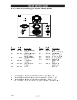 Preview for 64 page of Craftsman 919.672101 Owner'S Manual