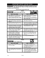 Preview for 4 page of Craftsman 919.672180 Owner'S Manual