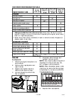 Preview for 15 page of Craftsman 919.672180 Owner'S Manual