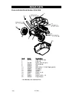 Preview for 22 page of Craftsman 919.672180 Owner'S Manual