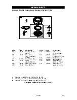 Preview for 33 page of Craftsman 919.672180 Owner'S Manual