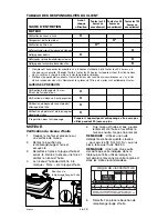 Preview for 48 page of Craftsman 919.672180 Owner'S Manual