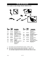 Preview for 62 page of Craftsman 919.672180 Owner'S Manual