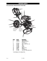 Preview for 24 page of Craftsman 919.672190 Owner'S Manual