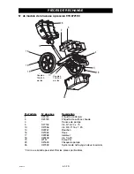 Preview for 62 page of Craftsman 919.672190 Owner'S Manual