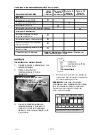 Preview for 38 page of Craftsman 919.672191 Owner'S Manual