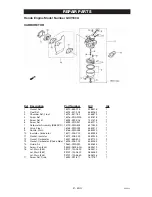 Preview for 31 page of Craftsman 919.672241 Owner'S Manual