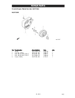 Preview for 33 page of Craftsman 919.672241 Owner'S Manual