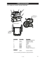 Preview for 57 page of Craftsman 919.672241 Owner'S Manual