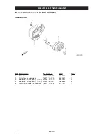 Preview for 68 page of Craftsman 919.672241 Owner'S Manual