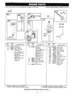 Preview for 20 page of Craftsman 919.679240 Owner'S Manual