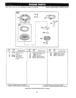 Preview for 26 page of Craftsman 919.679240 Owner'S Manual