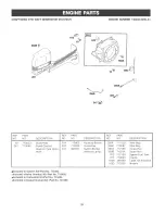 Preview for 28 page of Craftsman 919.67937 Owner'S Manual