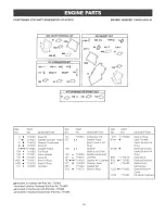 Preview for 31 page of Craftsman 919.67937 Owner'S Manual