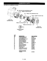 Предварительный просмотр 18 страницы Craftsman 919.679500 Owner'S Manual