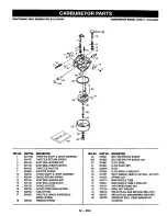 Предварительный просмотр 22 страницы Craftsman 919.679500 Owner'S Manual