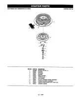 Предварительный просмотр 23 страницы Craftsman 919.679500 Owner'S Manual