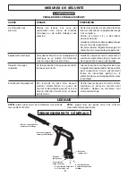 Preview for 16 page of Craftsman 919.716170 Assembly & Operation Manual