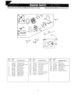 Preview for 21 page of Craftsman 919.762500 Owner'S Manual