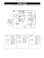 Preview for 23 page of Craftsman 919.762500 Owner'S Manual