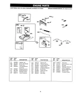 Preview for 24 page of Craftsman 919.762500 Owner'S Manual