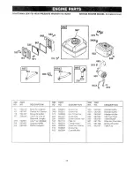 Preview for 25 page of Craftsman 919.762500 Owner'S Manual