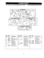 Preview for 28 page of Craftsman 919.762500 Owner'S Manual