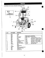 Preview for 16 page of Craftsman 919.7627 Owner'S Manual