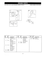 Preview for 22 page of Craftsman 919.763010 Owner'S Manual