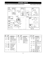 Preview for 24 page of Craftsman 919.763010 Owner'S Manual