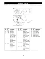 Preview for 28 page of Craftsman 919.763010 Owner'S Manual