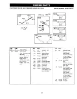 Preview for 29 page of Craftsman 919.763010 Owner'S Manual