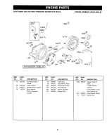 Preview for 31 page of Craftsman 919.763010 Owner'S Manual