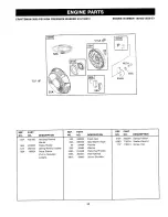 Preview for 32 page of Craftsman 919.763010 Owner'S Manual