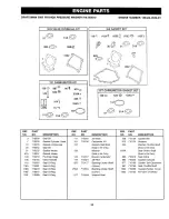 Preview for 33 page of Craftsman 919.763010 Owner'S Manual