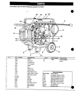 Preview for 16 page of Craftsman 919.763500 Owner'S Manual