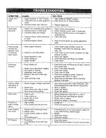 Предварительный просмотр 16 страницы Craftsman 919.76902 Owner'S Manual