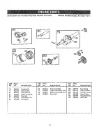 Предварительный просмотр 22 страницы Craftsman 919.76902 Owner'S Manual