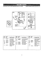 Предварительный просмотр 23 страницы Craftsman 919.76902 Owner'S Manual