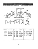 Предварительный просмотр 25 страницы Craftsman 919.76902 Owner'S Manual