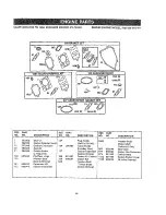 Предварительный просмотр 28 страницы Craftsman 919.76902 Owner'S Manual