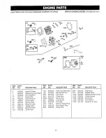 Preview for 21 page of Craftsman 919.769020 Owner'S Manual